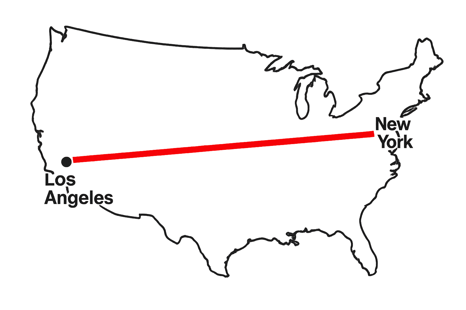 Map showing distance from Los Angeles to New York